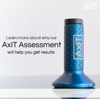 Axit Testing